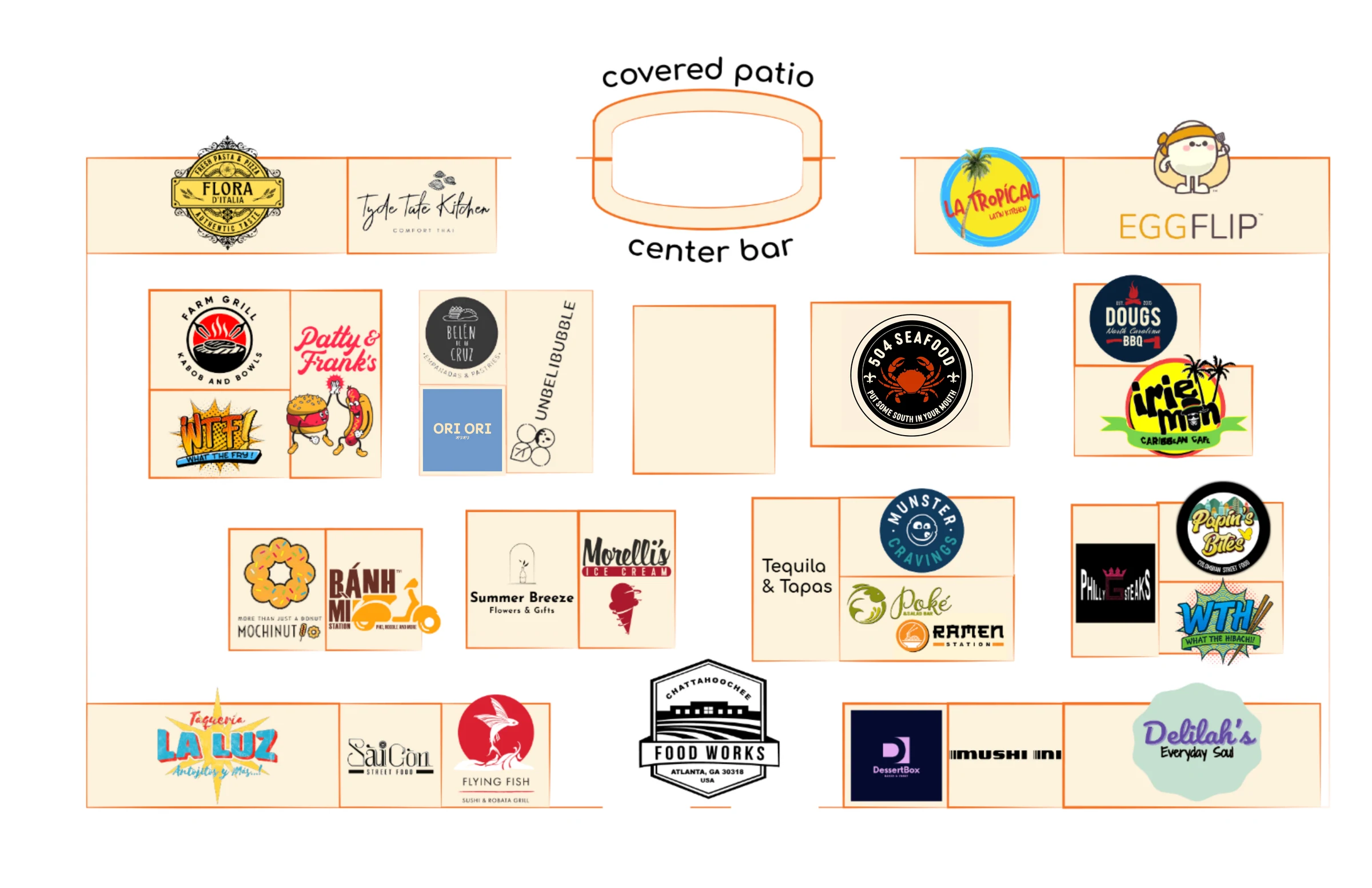 Directory map of Chattahoochee Food Works showing the center bar, covered patio, and vendor locations